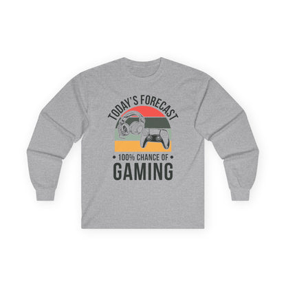 Today's Forecast - 100% Chance of Gaming