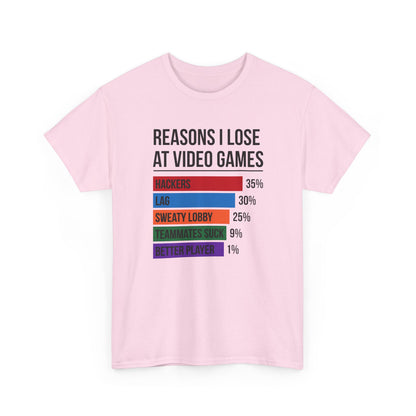 Reasons Why I Lose At Video Games (Teammates Suck)