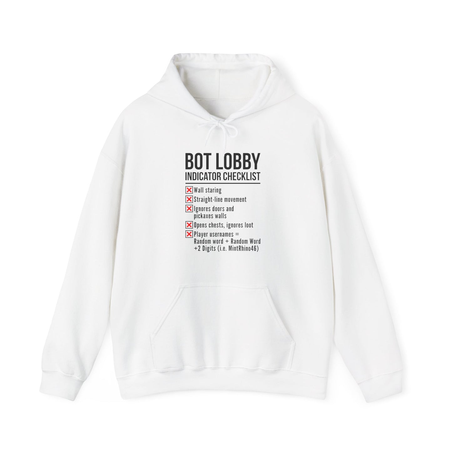 Bot Lobby Indicator Checklist