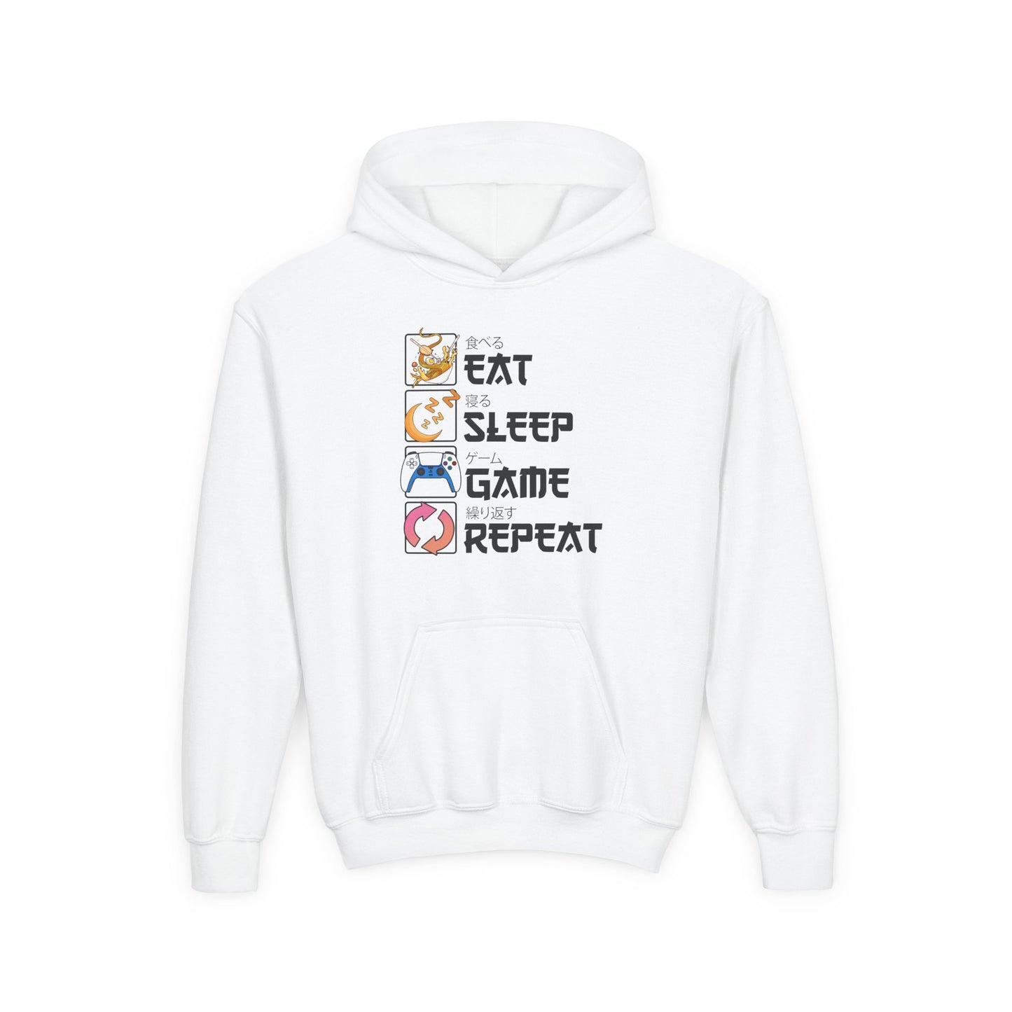 Eat. Sleep. Game. Repeat. (Anime Version)