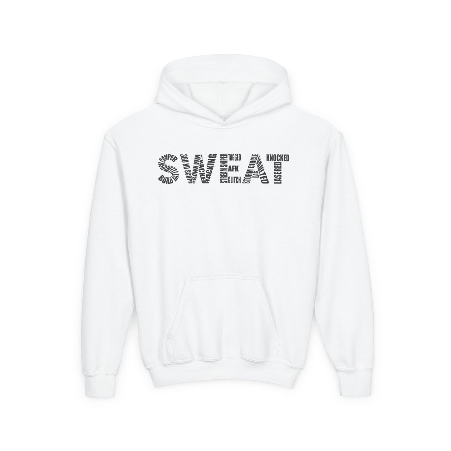 Sweat Word Cloud