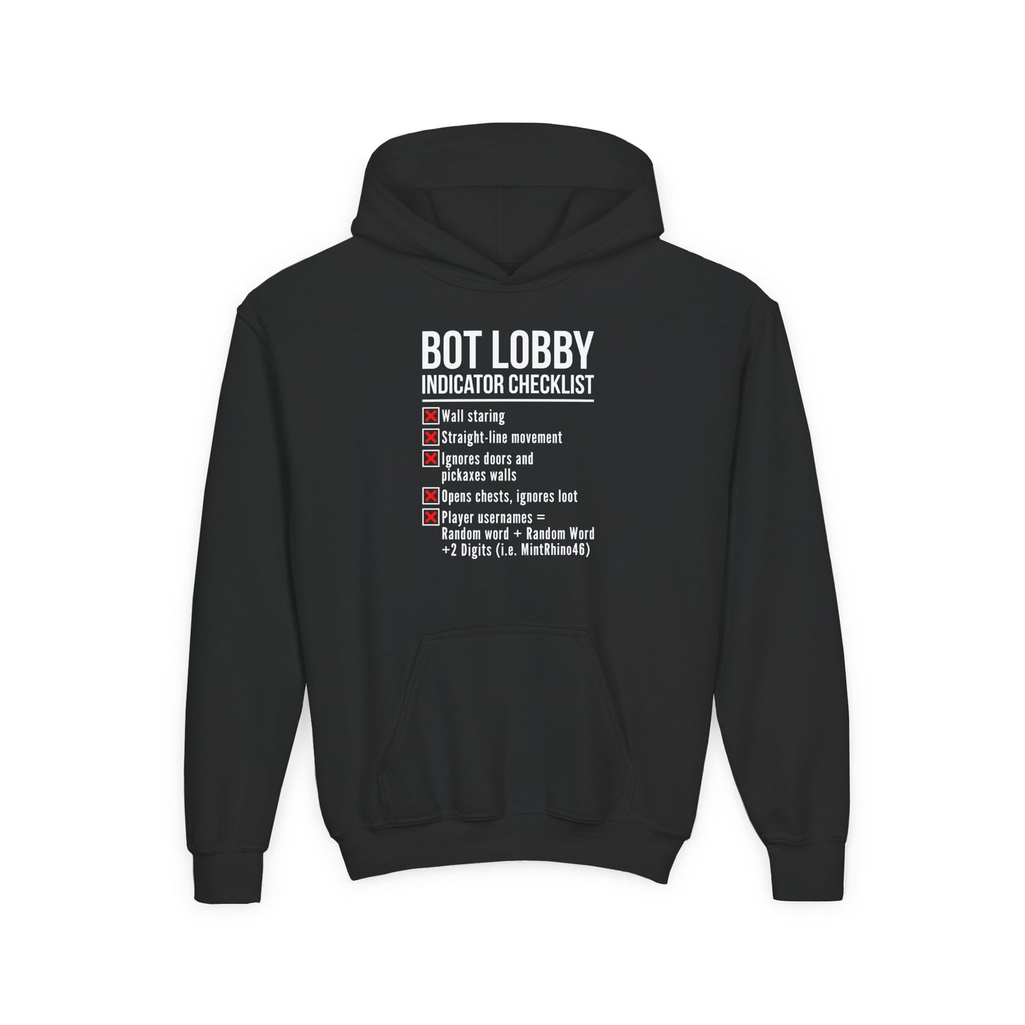 Bot Lobby Indicator Checklist