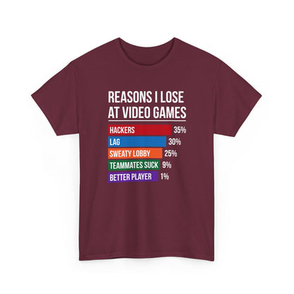 Reasons Why I Lose At Video Games (Teammates Suck)