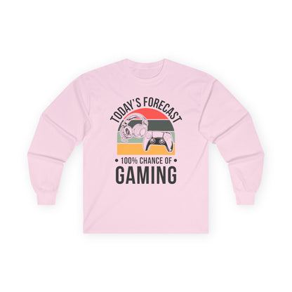 Today's Forecast - 100% Chance of Gaming