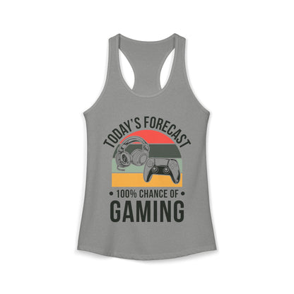 Today's Forecast - 100% Chance of Gaming