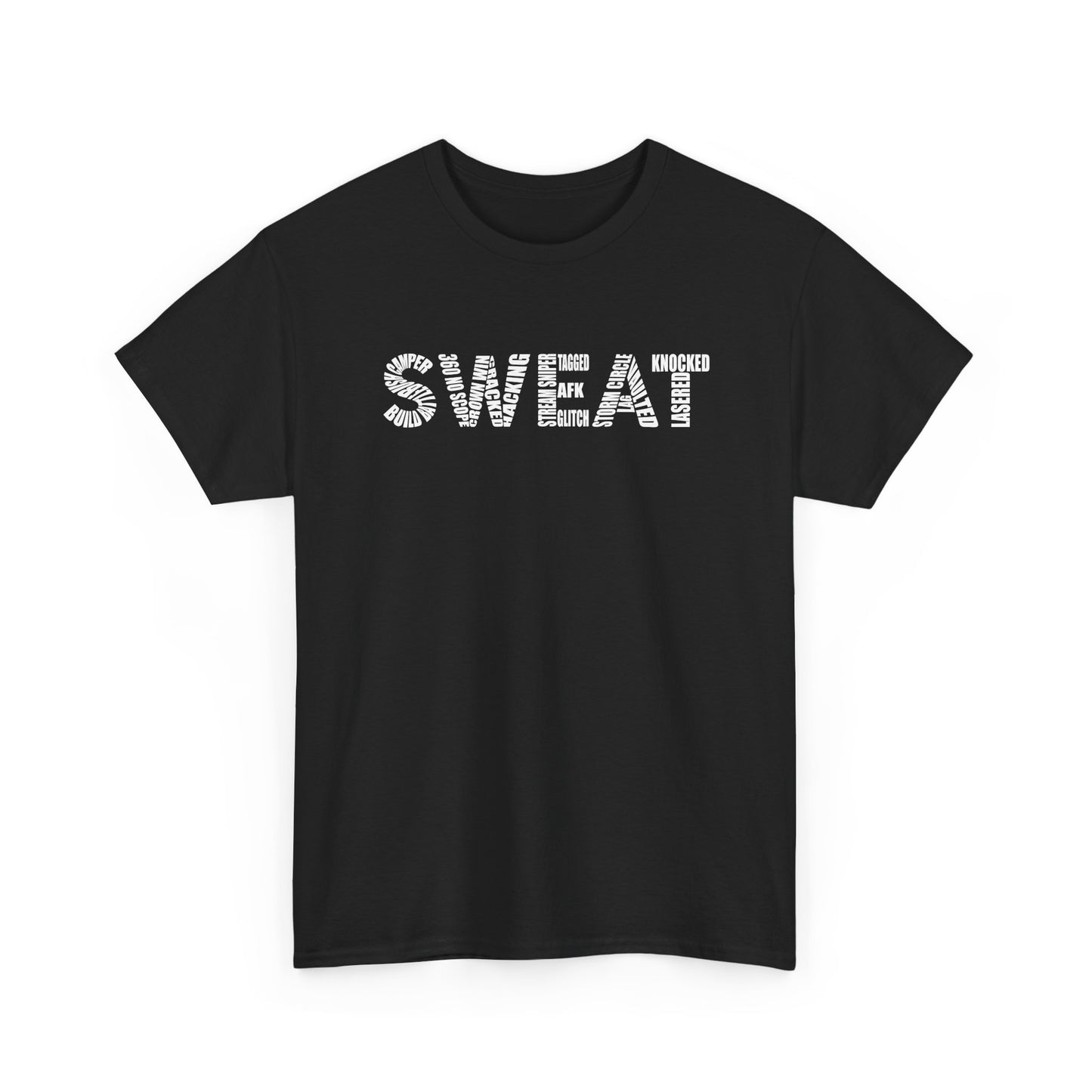Sweat Word Cloud