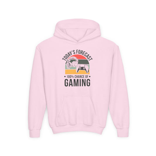 Today's Forecast - 100% Chance of Gaming