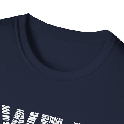 Sweat Word Cloud