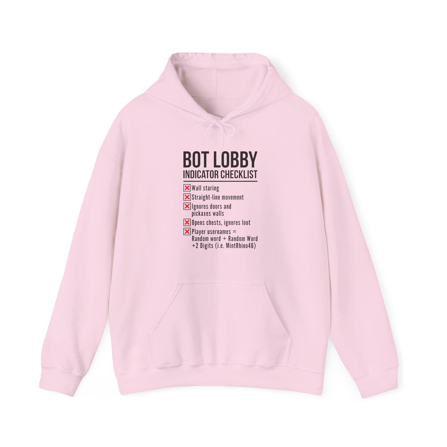 Bot Lobby Indicator Checklist