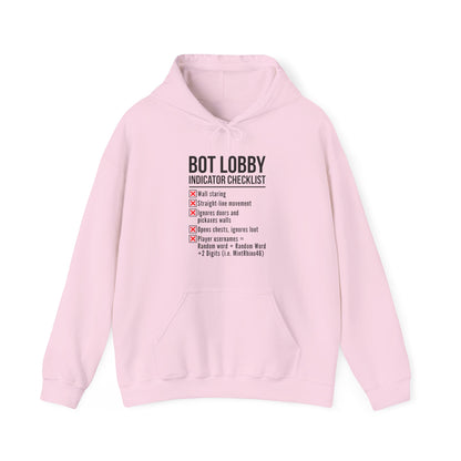 Bot Lobby Indicator Checklist