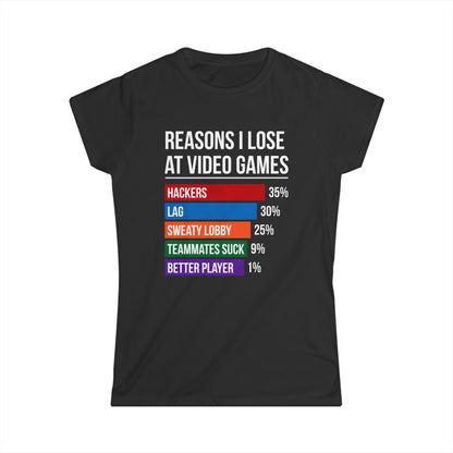 Reasons Why I Lose At Video Games (Teammates Suck)