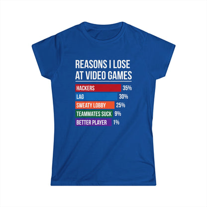 Reasons Why I Lose At Video Games (Teammates Suck)