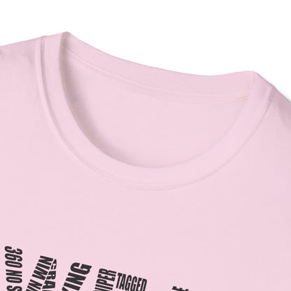 Sweat Word Cloud