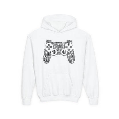 OG Controller Word Cloud