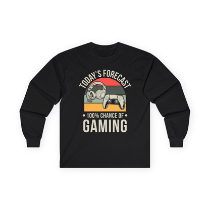 Today's Forecast - 100% Chance of Gaming