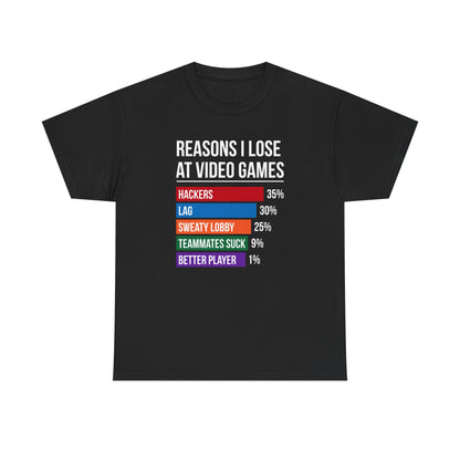 Reasons Why I Lose At Video Games (Teammates Suck)