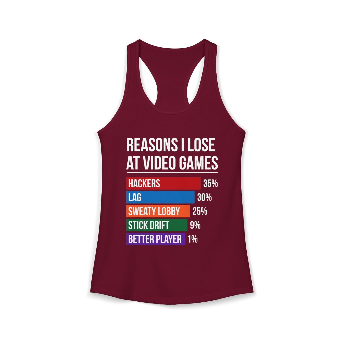 Reasons Why I Lose At Video Games (Stick Drift)