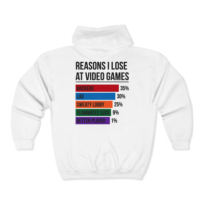 Reasons Why I Lose At Video Games (Teammates Suck)