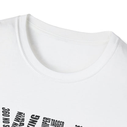 Sweat Word Cloud