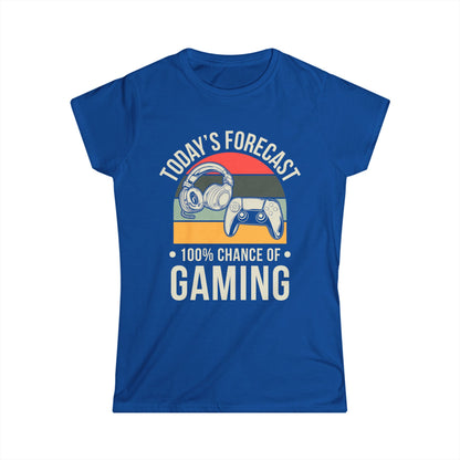 Today's Forecast - 100% Chance of Gaming