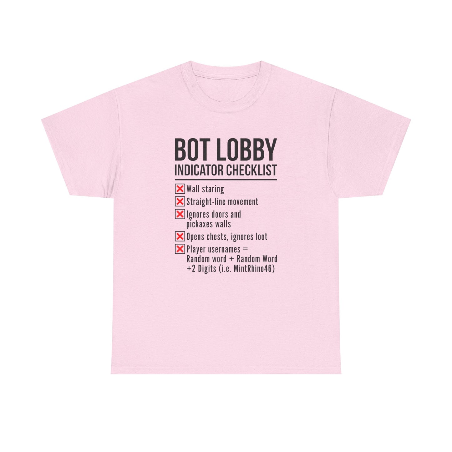 Bot Lobby Indicator Checklist