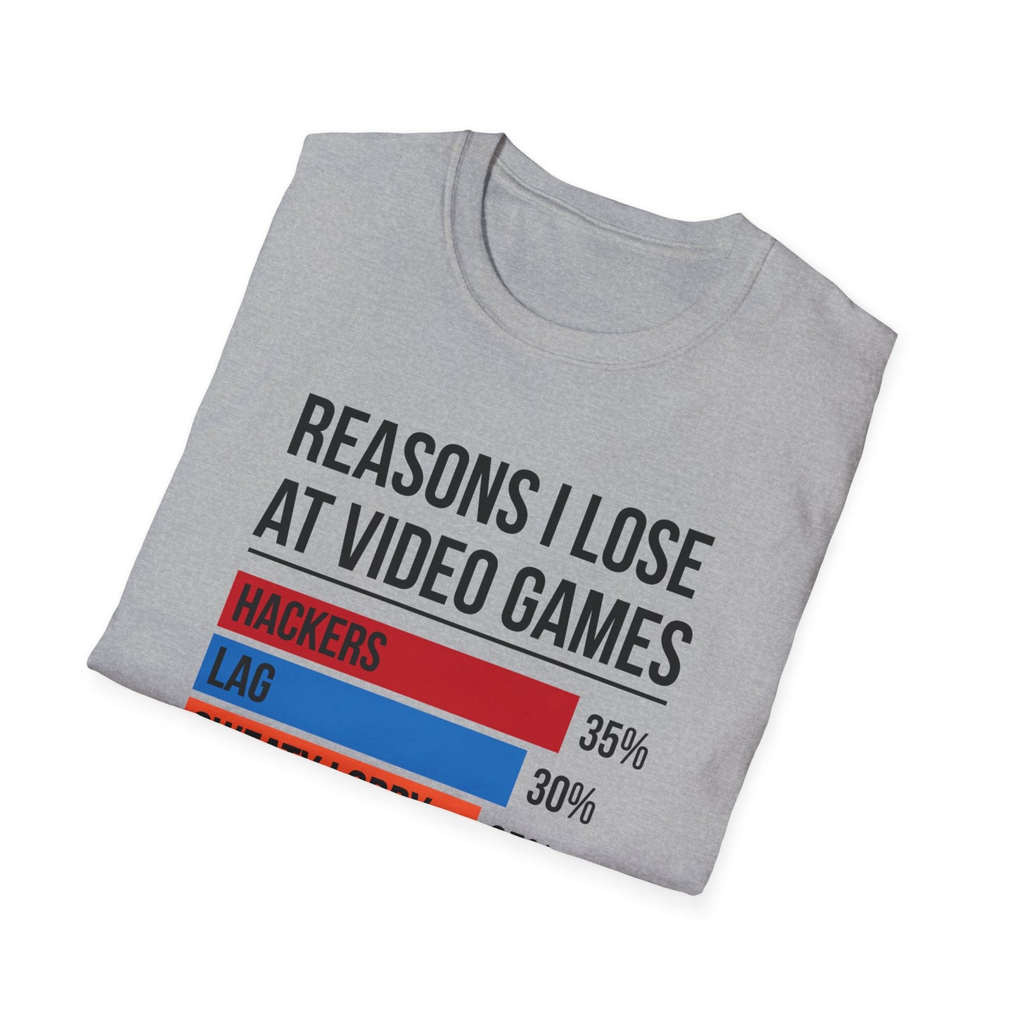 Reasons Why I Lose At Video Games (Stick Drift)