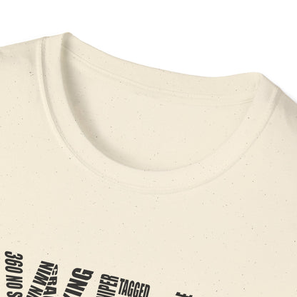 Sweat Word Cloud