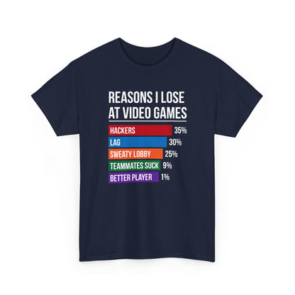 Reasons Why I Lose At Video Games (Teammates Suck)