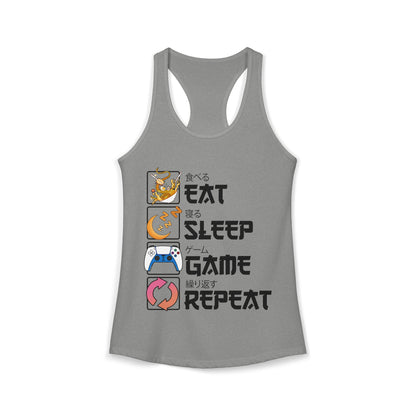 Eat. Sleep. Game. Repeat. (Anime Version)