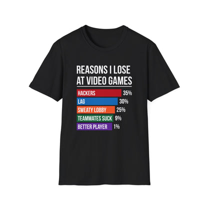 Reasons Why I Lose At Video Games (Teammates Suck)