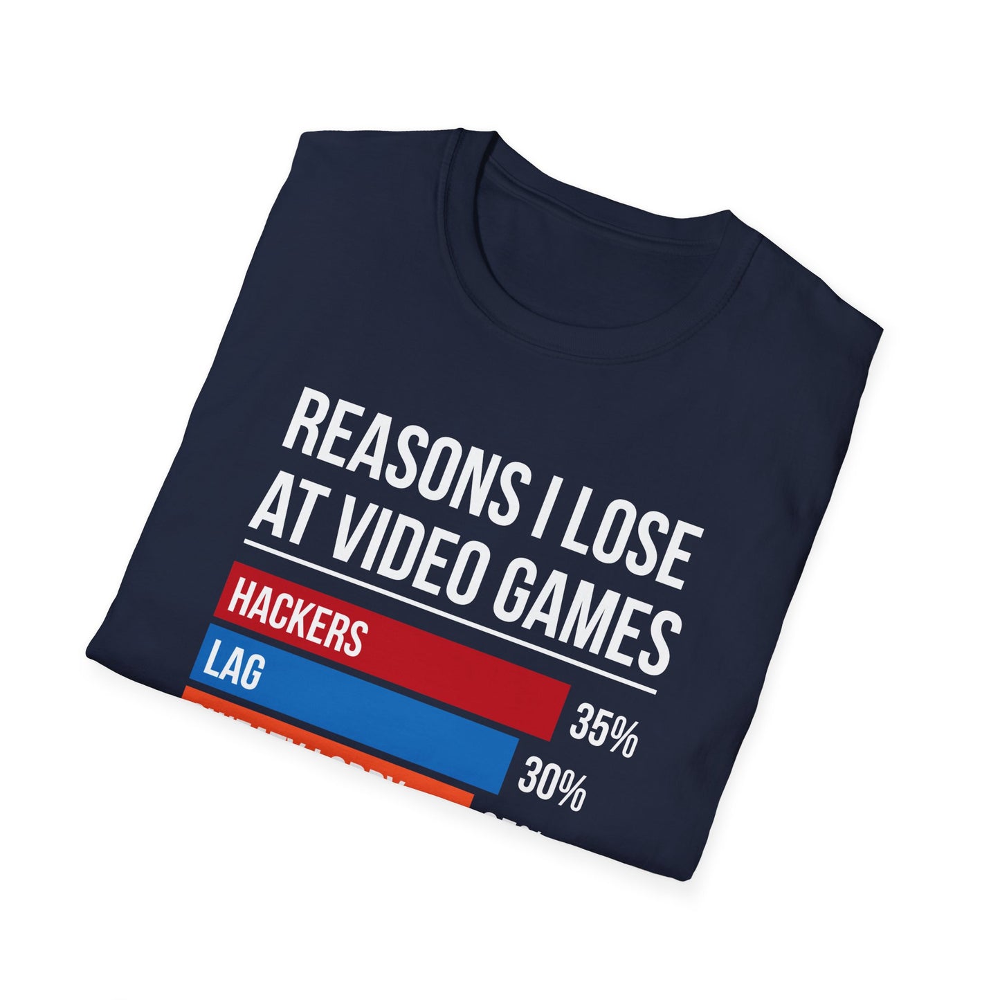 Reasons Why I Lose At Video Games (Teammates Suck)