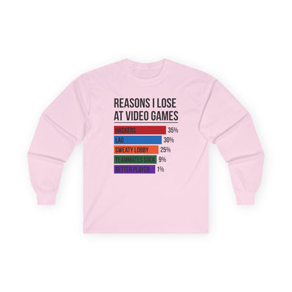 Reasons Why I Lose At Video Games (Teammates Suck)