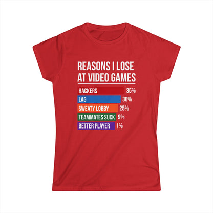 Reasons Why I Lose At Video Games (Teammates Suck)