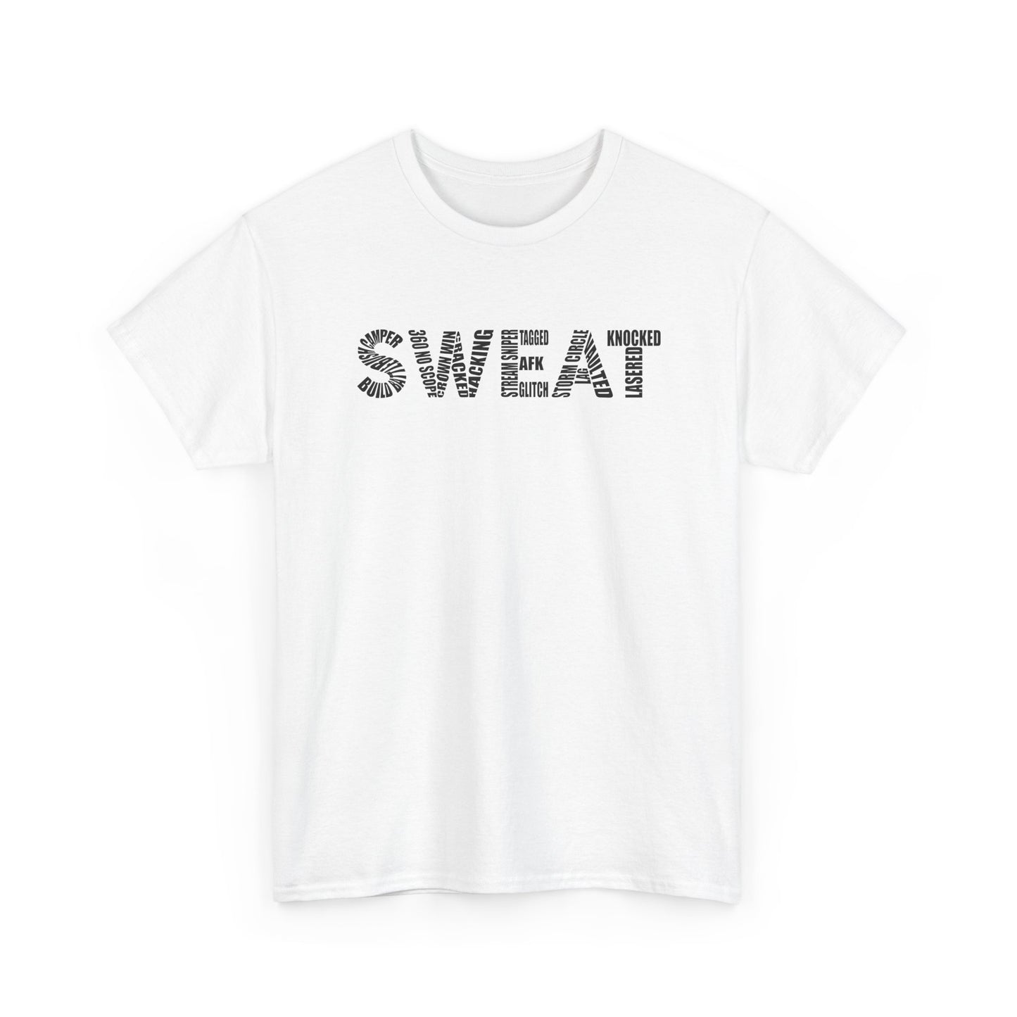 Sweat Word Cloud