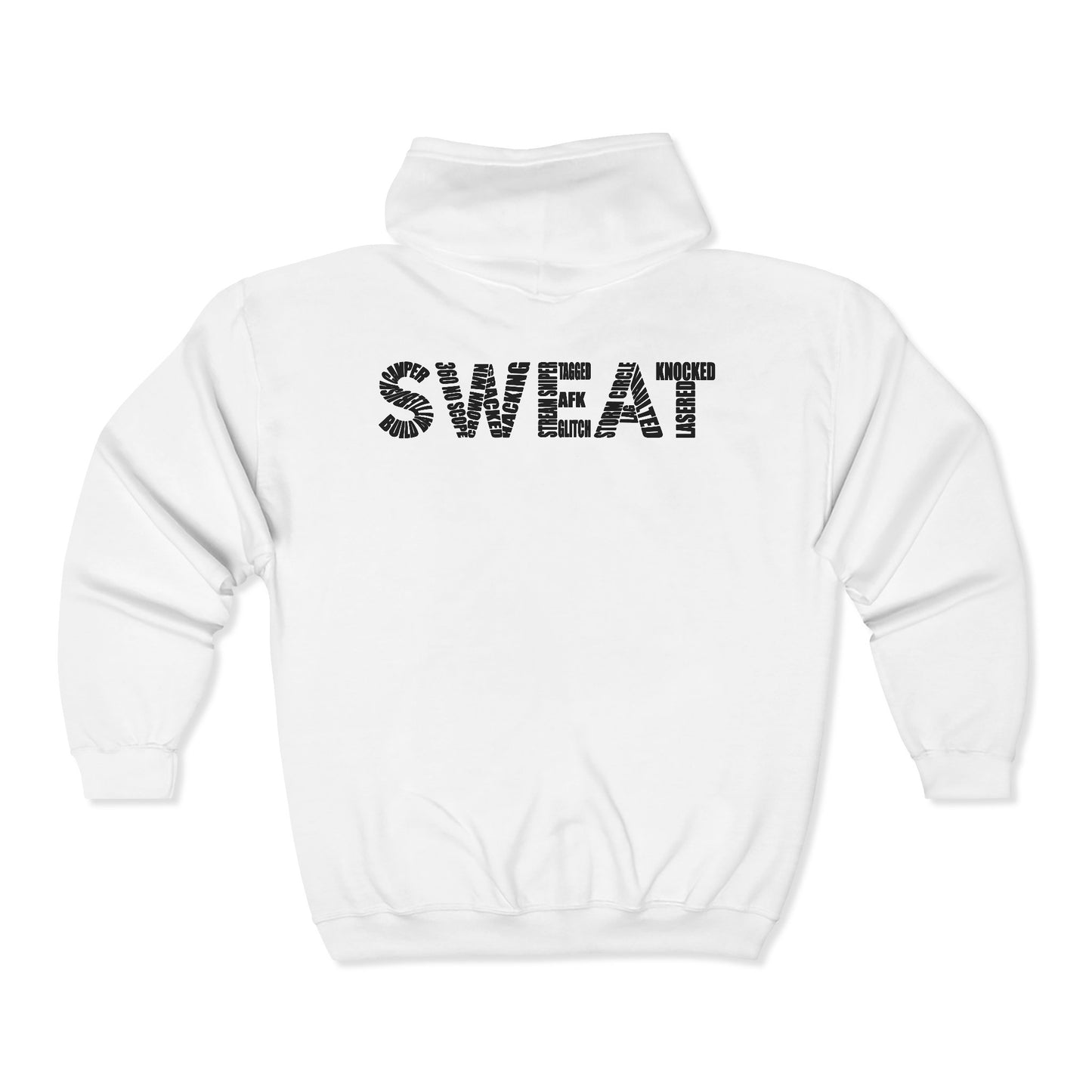 Sweat Word Cloud