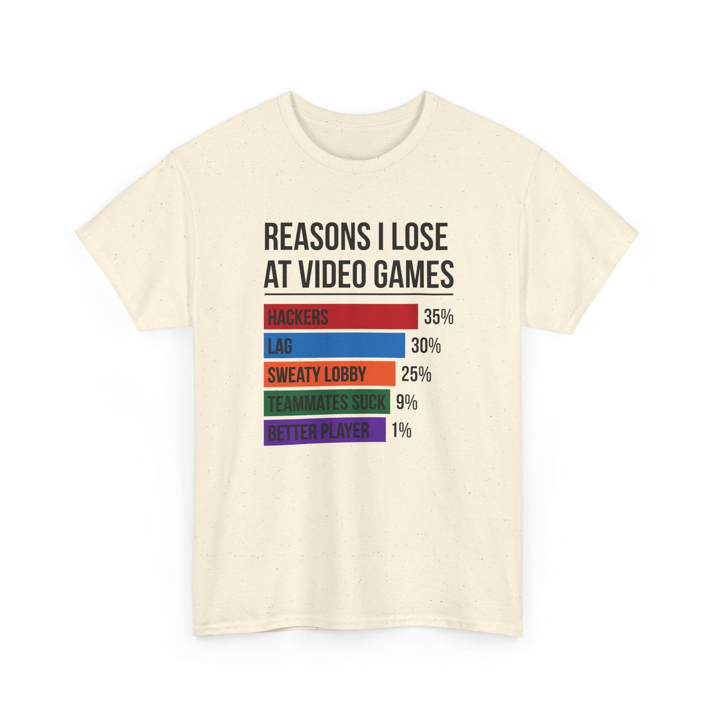 Reasons Why I Lose At Video Games (Teammates Suck)