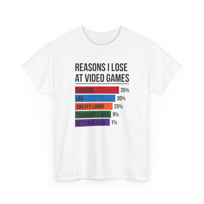 Reasons Why I Lose At Video Games (Teammates Suck)
