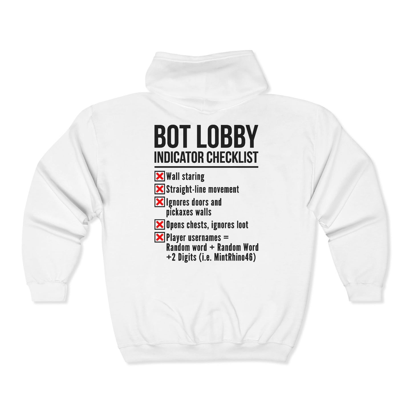 Bot Lobby Indicator Checklist