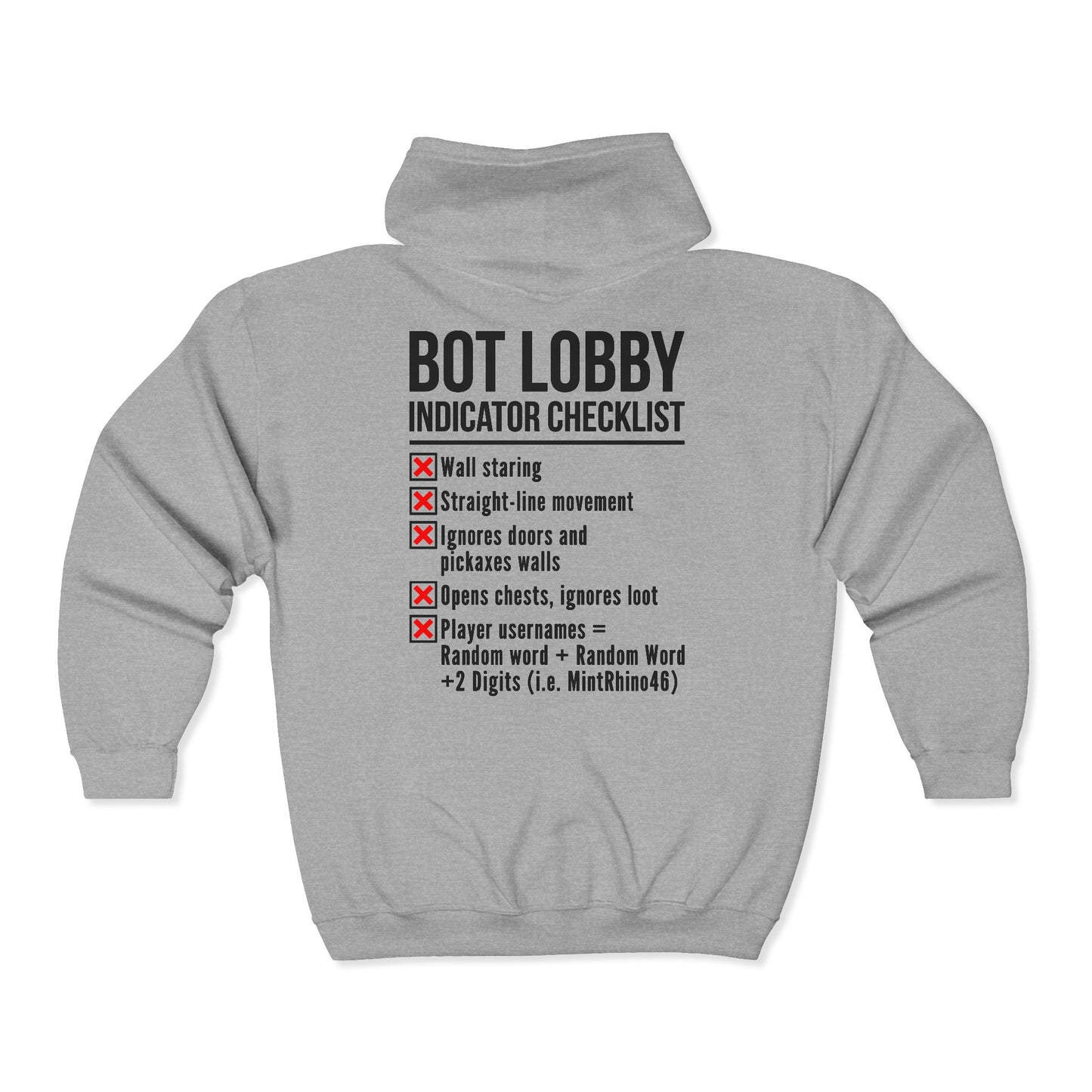 Bot Lobby Indicator Checklist