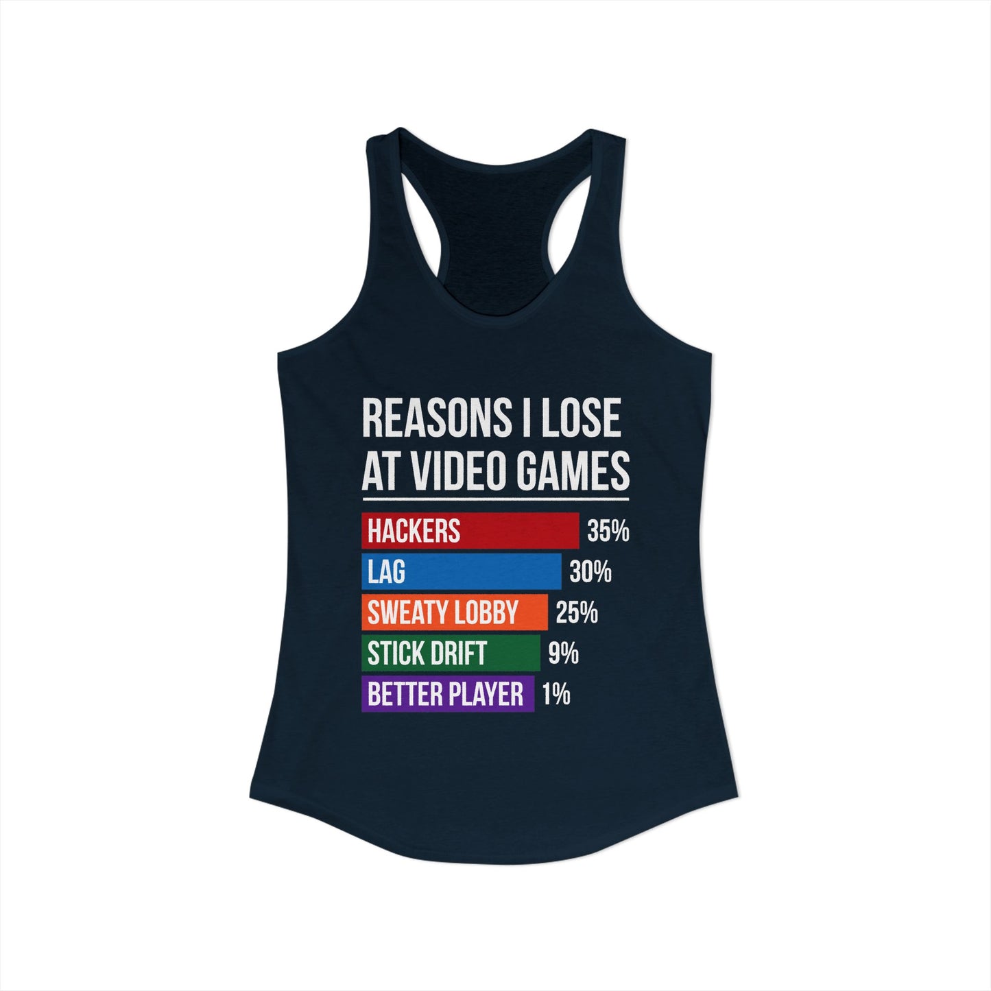 Reasons Why I Lose At Video Games (Stick Drift)