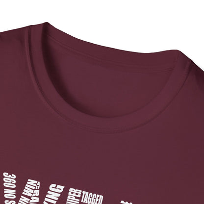 Sweat Word Cloud